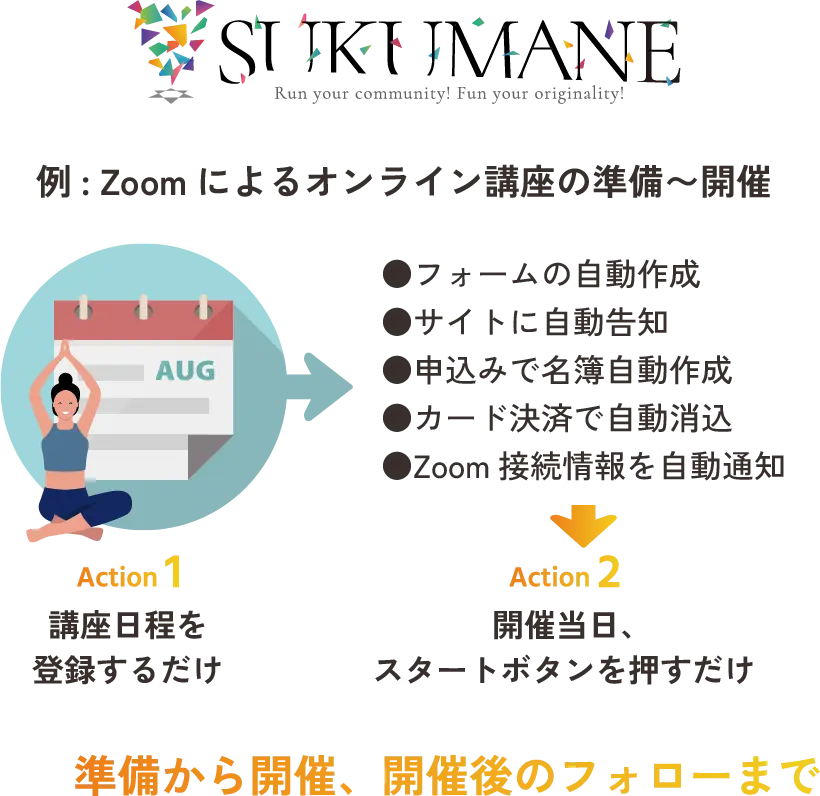 シームレスな運営のイメージ画像